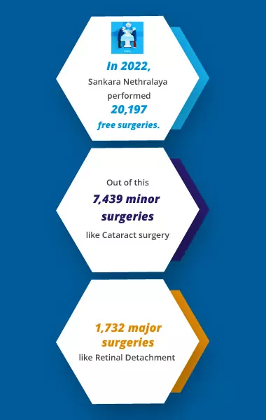 info graphic